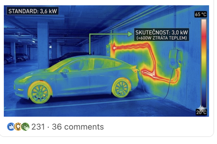 Wattee LinkedIn post example