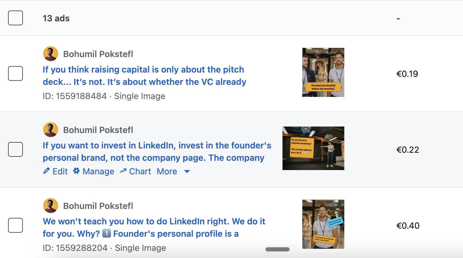 LinkedIn ads manager showing clicks and cost per click